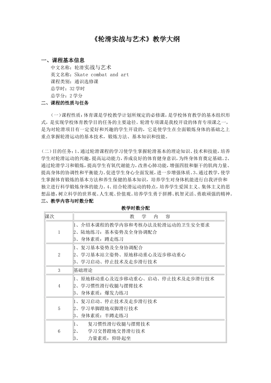 轮滑通识课教学大纲_第1页