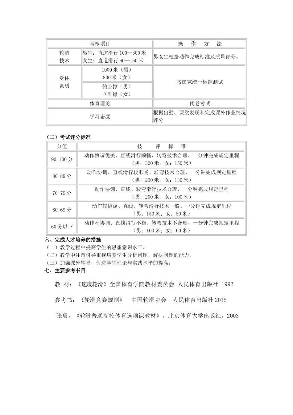 轮滑通识课教学大纲_第3页