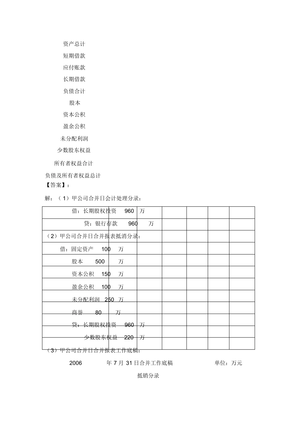《高级财务会计》形考答案_第2页