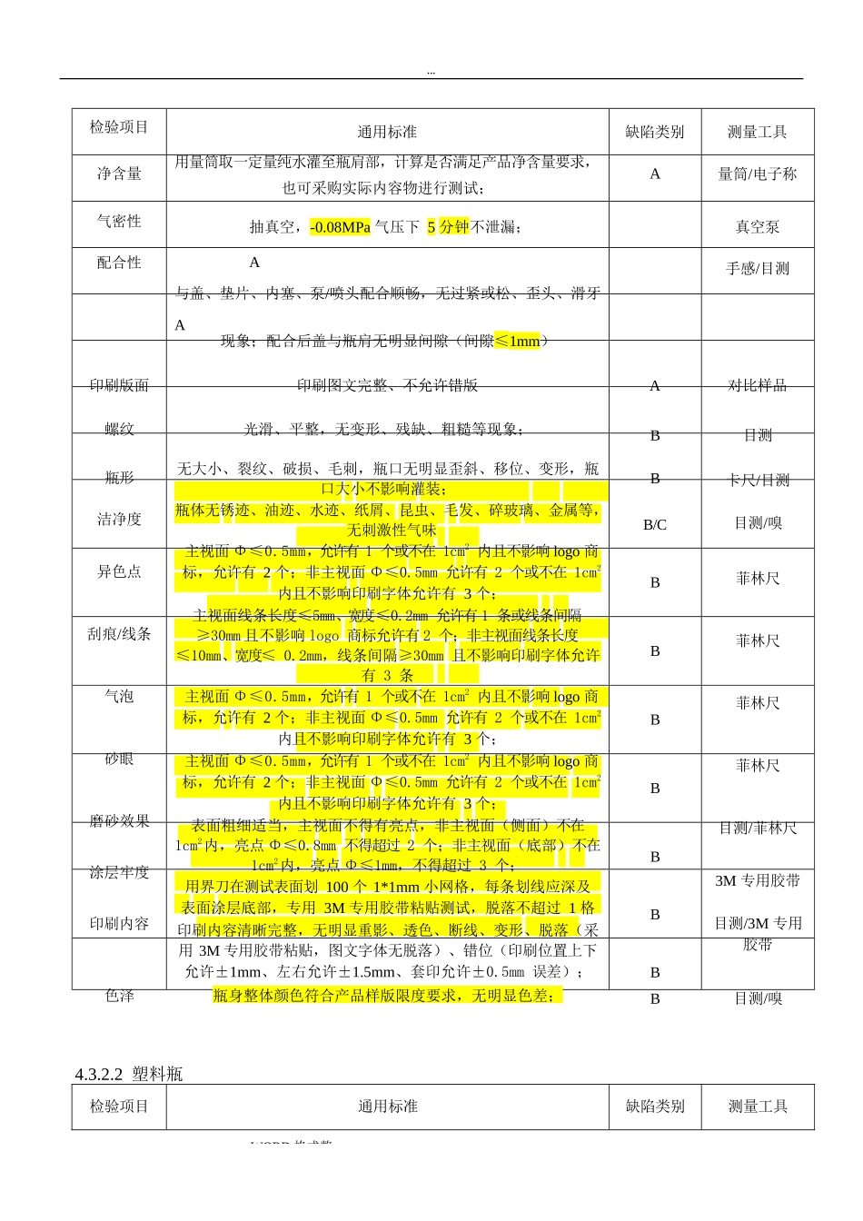 包材检验作业指导书_第2页