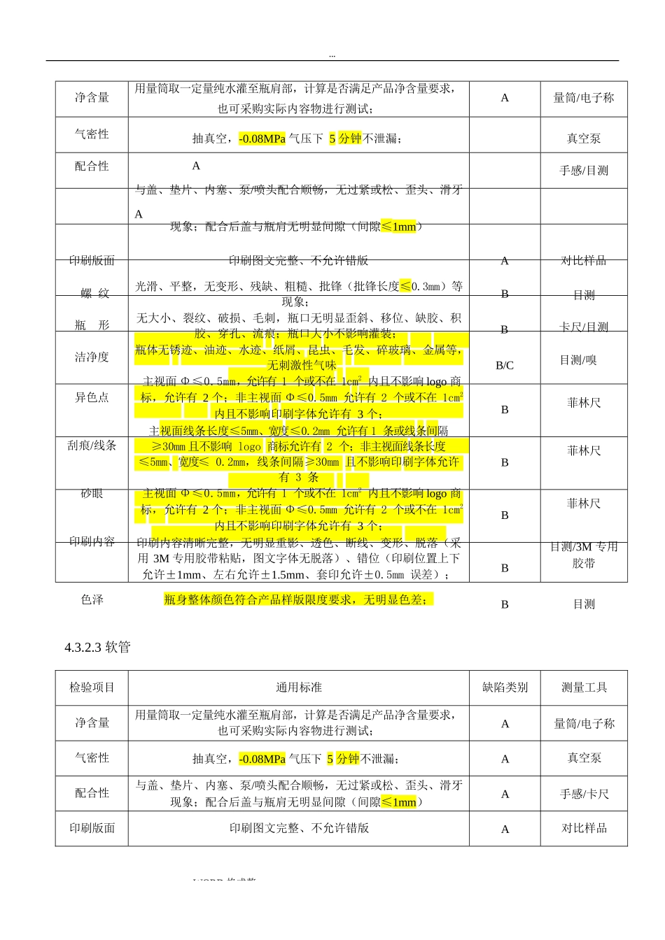 包材检验作业指导书_第3页