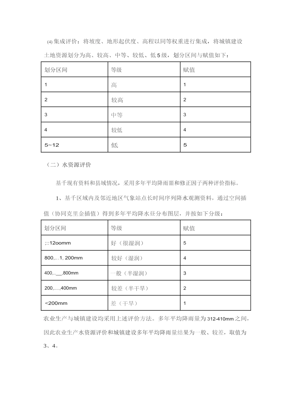 国土空间“双评价”详细评价方法及过程_第3页
