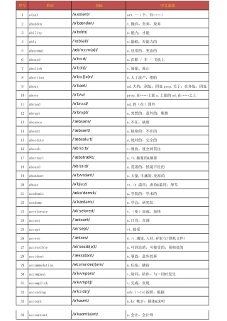 高考3500个英语单词表(带音标）