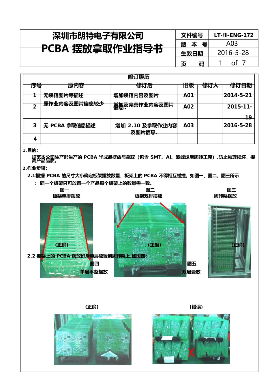 PCBA摆放拿取作业指导书完整_第1页