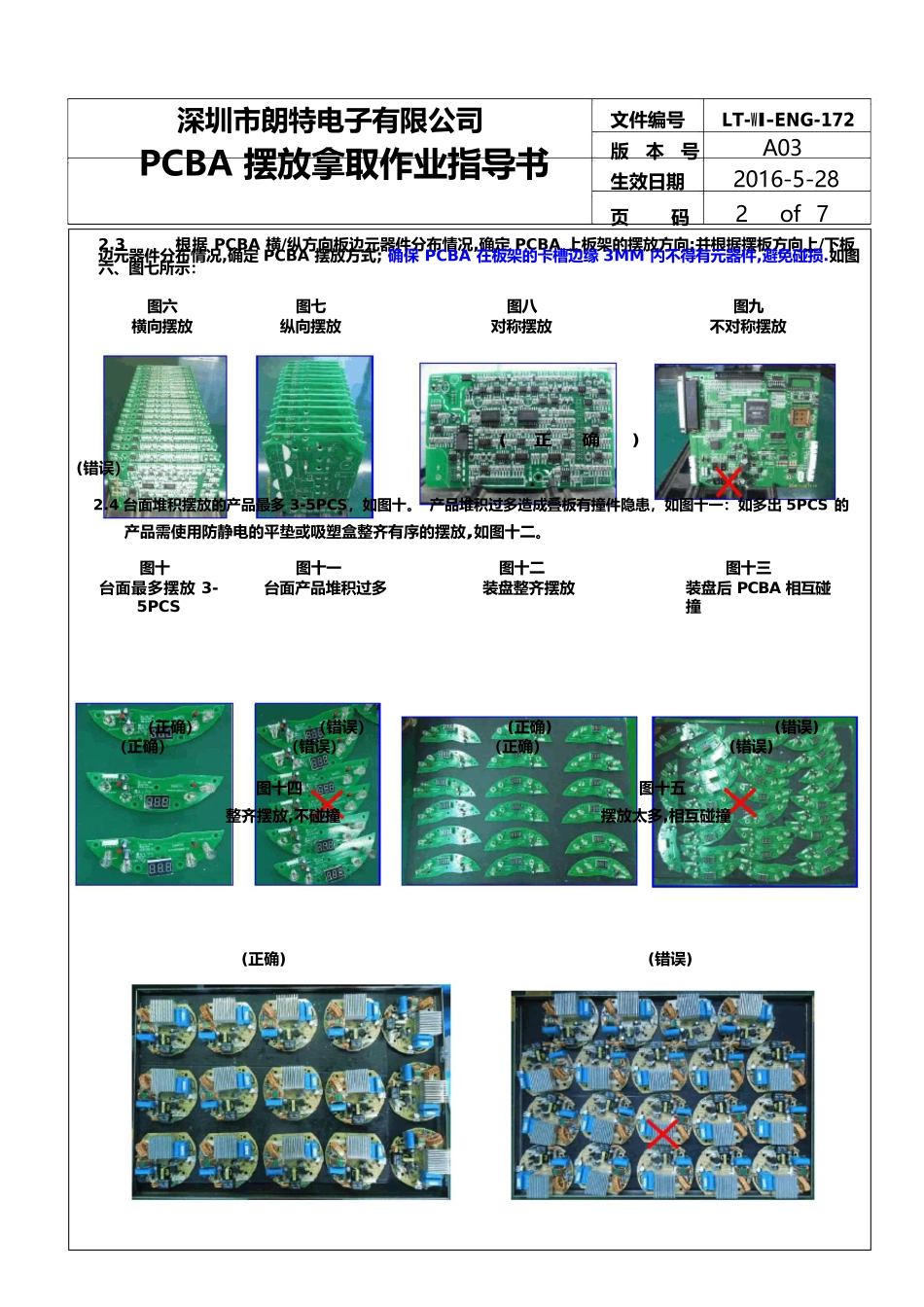 PCBA摆放拿取作业指导书完整_第2页