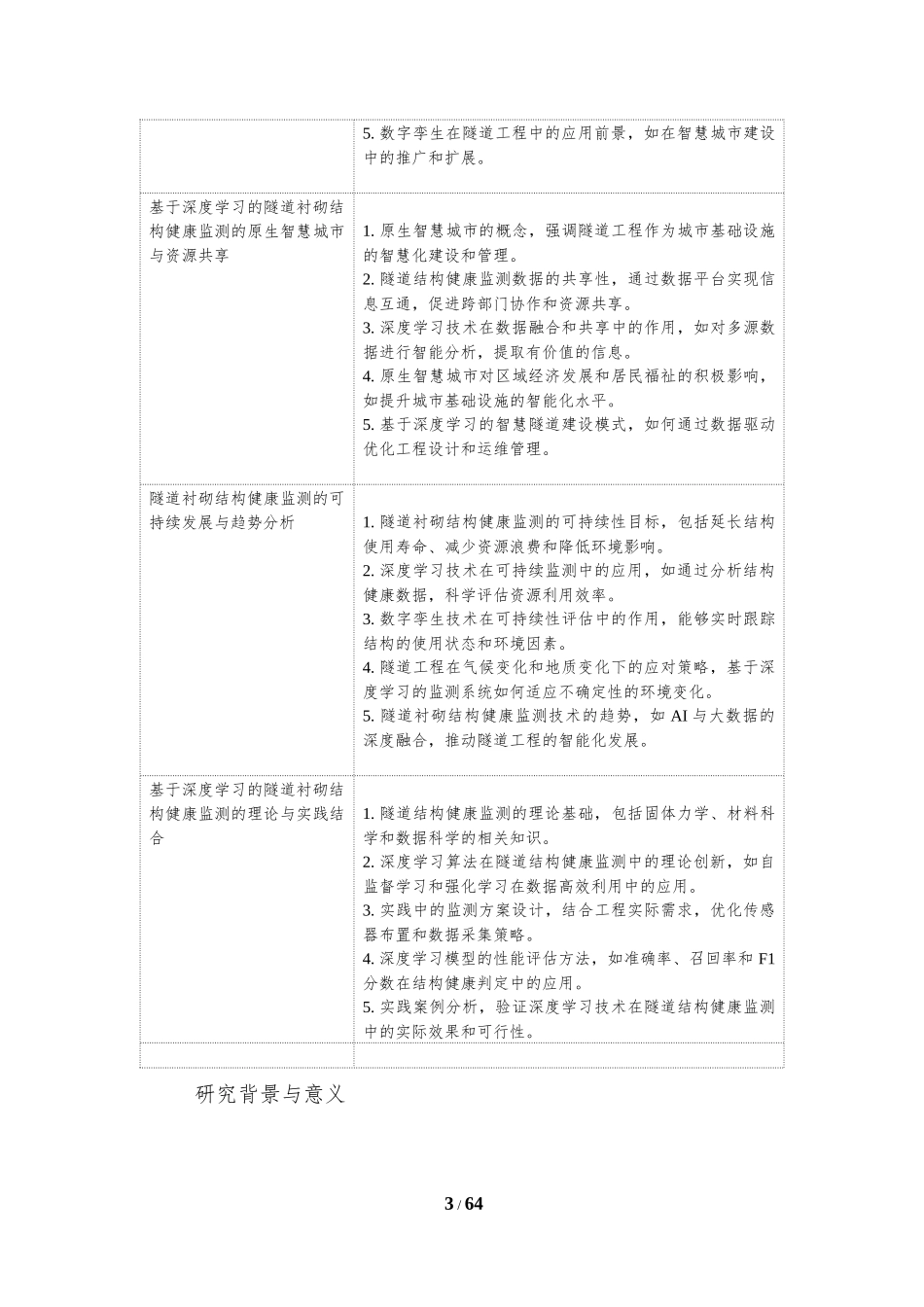 基于深度学习的隧道衬砌结构健康监测方法-洞察及研究_第3页