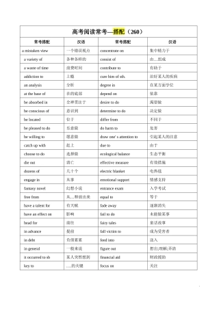 历年高考英语阅读理解高频词汇—搭配（260词）-历年高考英语真题分题型全解全析