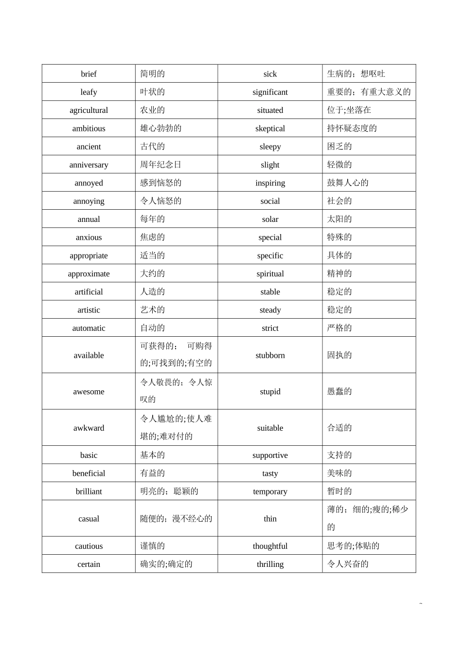 历年高考英语阅读理解高频词汇—形容词副词（330词）-历年高考英语真题分题型全解全析_第3页