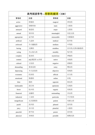 历年高考英语阅读理解高频词汇—形容词副词（330词）-历年高考英语真题分题型全解全析