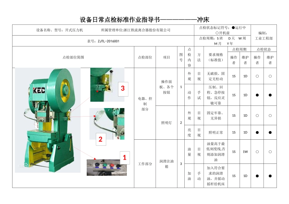 设备日常点检标准作业指导书_第1页