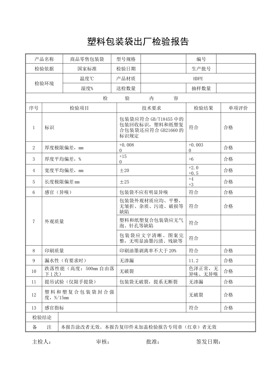 塑料包装袋出厂检验报告单_第1页