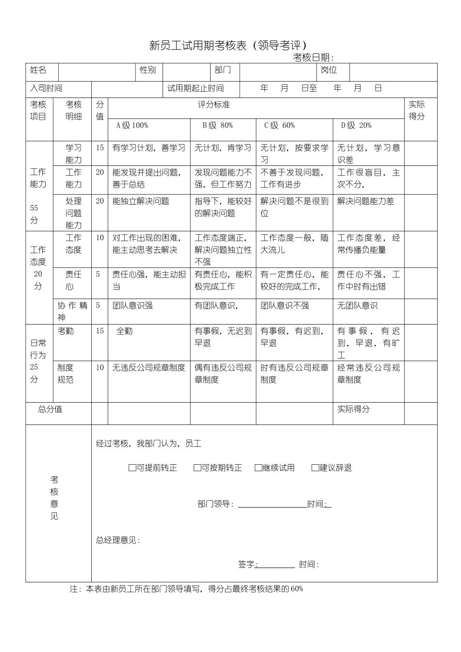 新员工试用期考核表(领导考评)_第1页
