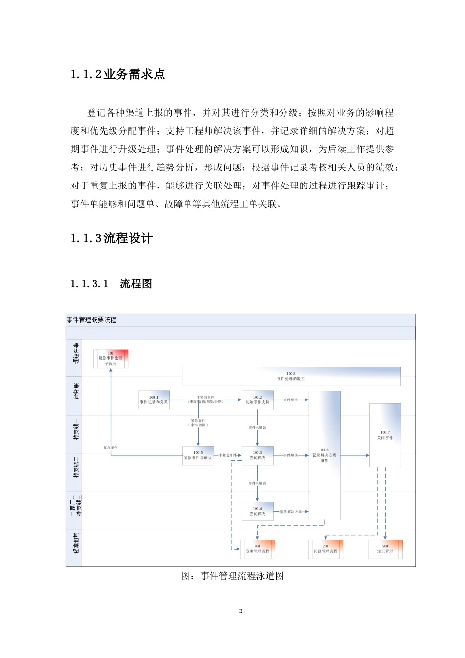 运维管理系统流程设计(含事件管理、故障管理、问_第3页