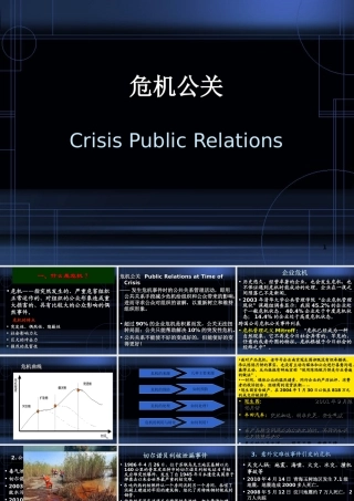 《危机公关专题》课件