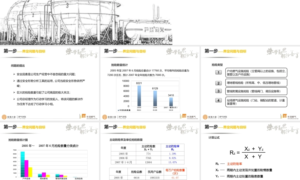 案例：群策群力五步法