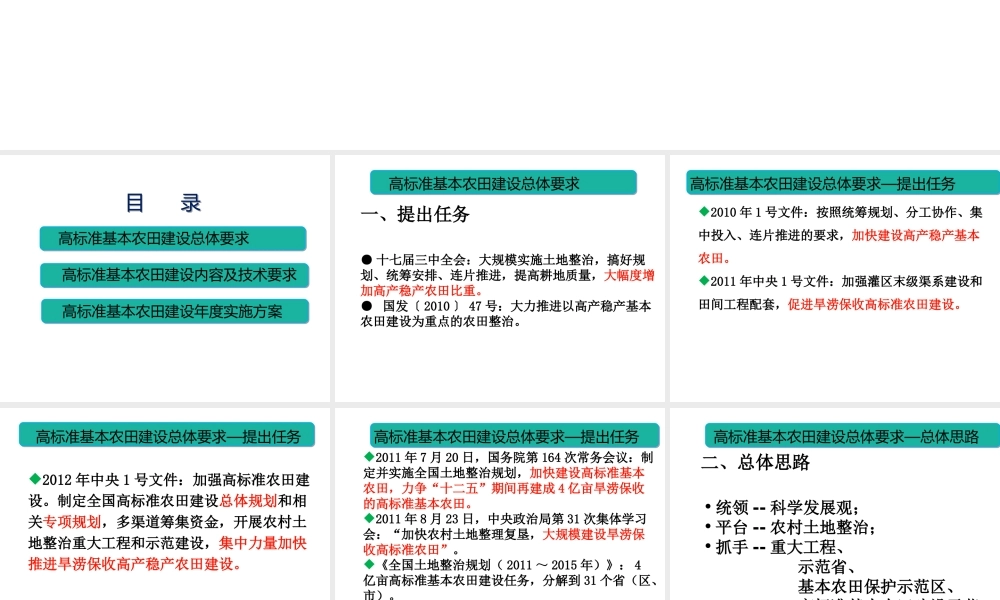 高标准基本农田建设规范培训