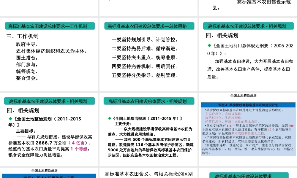 高标准基本农田建设规范培训