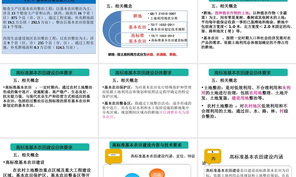 高标准基本农田建设规范培训