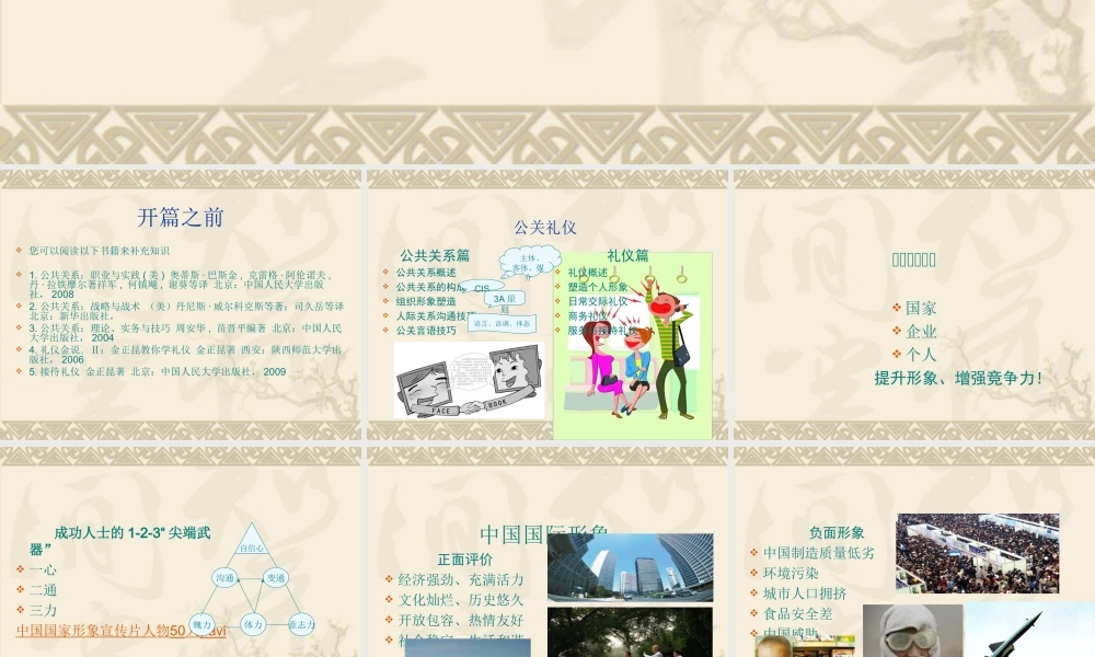 公关礼仪(全套课件)