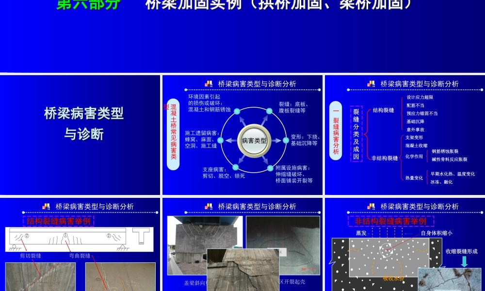桥梁加固技术及典型案例