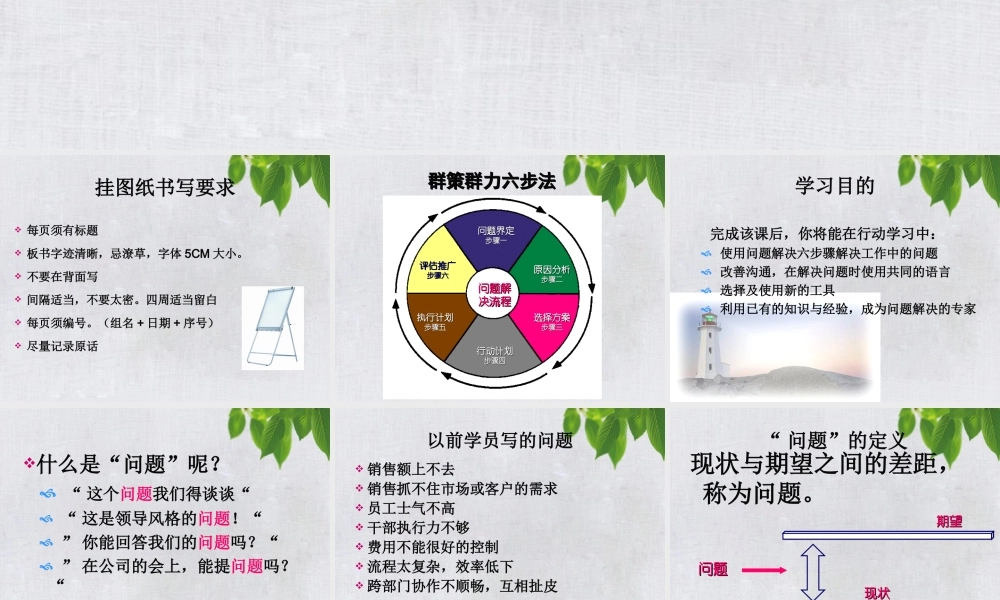 群策群力六步法讲义