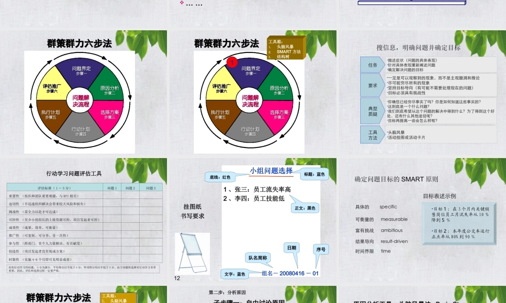 群策群力六步法讲义
