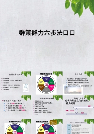 群策群力六步法讲义