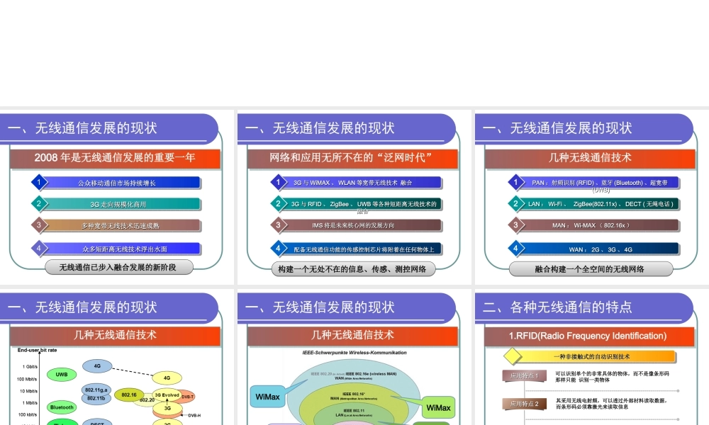 无线通信技术发展及应用