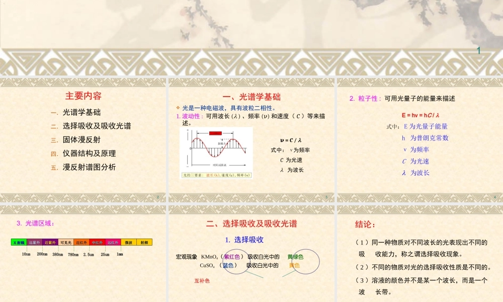 物化实验课件-样品漫反射吸收光谱的测定