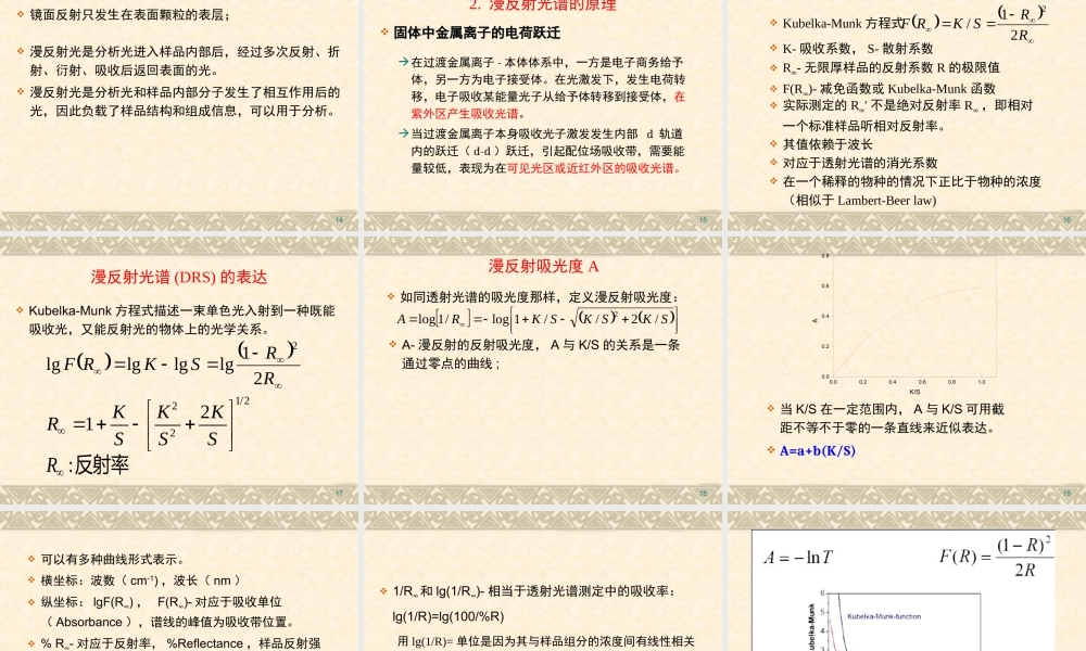 物化实验课件-样品漫反射吸收光谱的测定