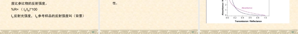 物化实验课件-样品漫反射吸收光谱的测定