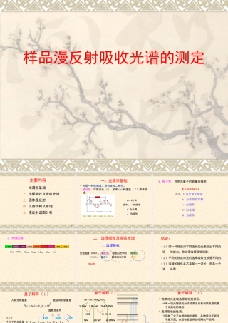 物化实验课件-样品漫反射吸收光谱的测定