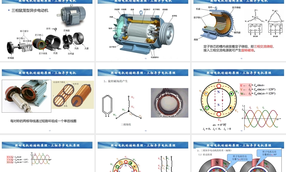 新能源汽车驱动电机及其控制课件
