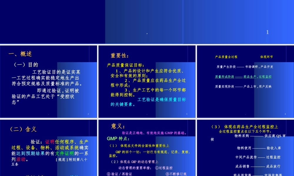 药品生产验证(工艺验证)课件