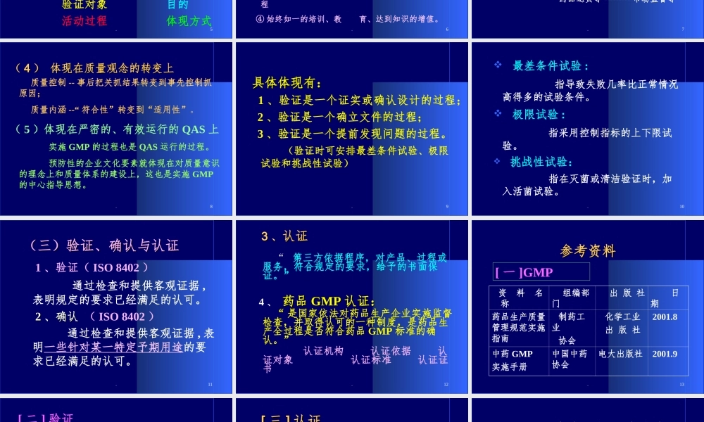 药品生产验证(工艺验证)课件