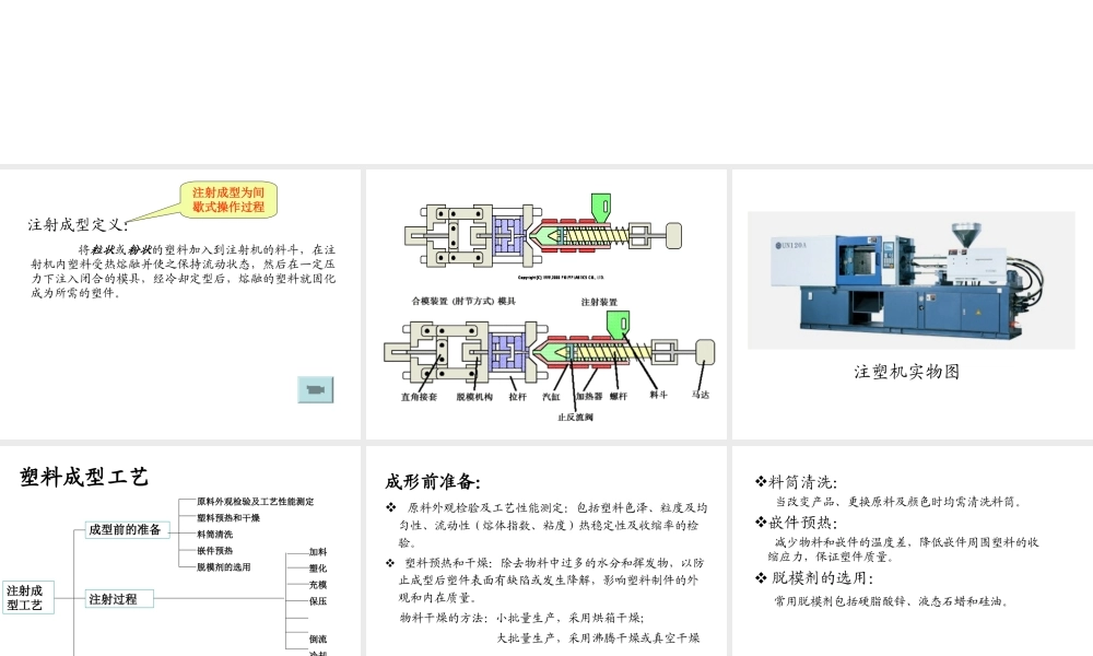 注射成型-课件