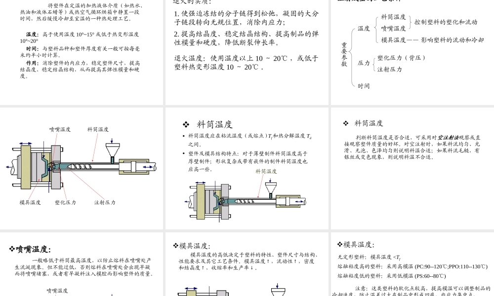 注射成型-课件