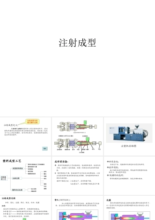 注射成型-课件