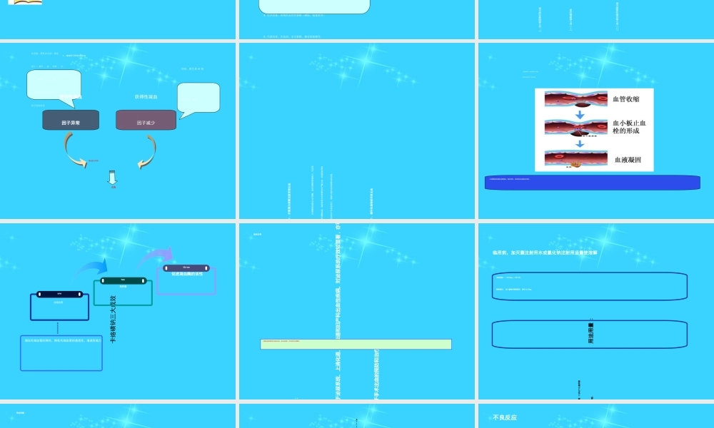 注射用卡络磺钠销售培训教材