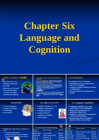 [高等教育]语言学课件chapter6languageandcognition