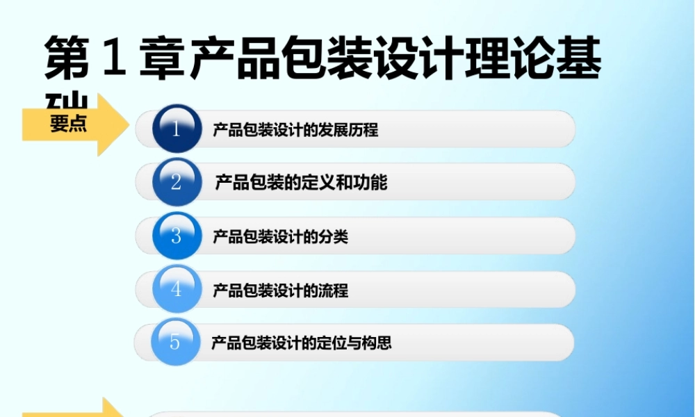 《产品包装设计案例教程》课件全套第1--7章产品包装设计理论基础---产品包装设计的案例制作