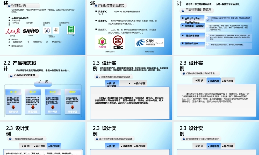《产品包装设计案例教程》课件全套第1--7章产品包装设计理论基础---产品包装设计的案例制作
