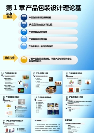 《产品包装设计案例教程》课件全套第1--7章产品包装设计理论基础---产品包装设计的案例制作