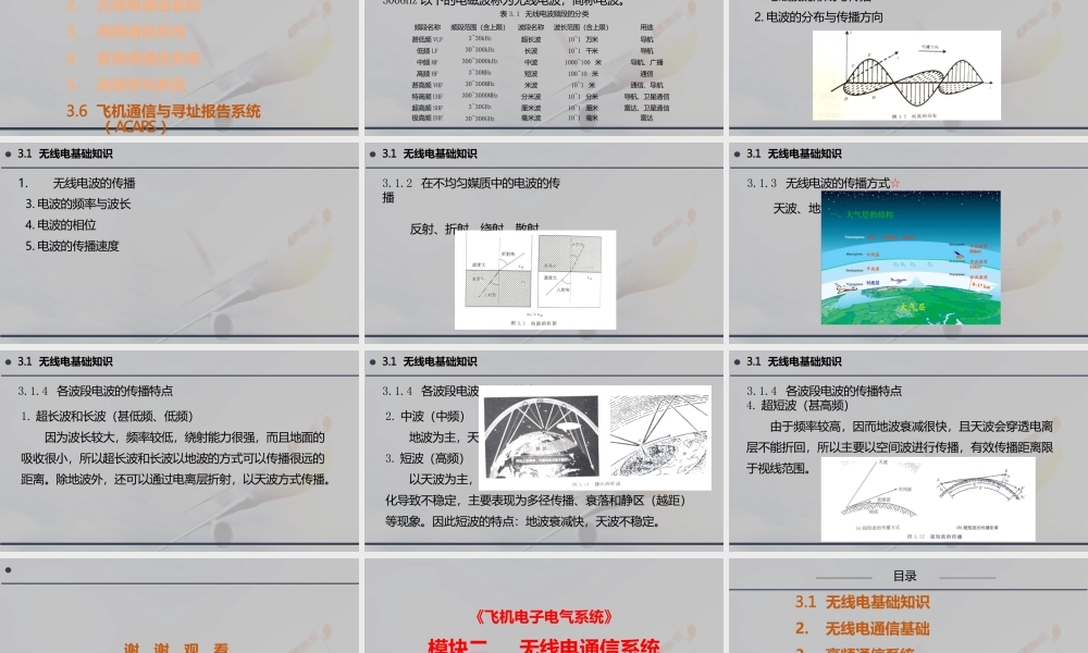 《飞机电子电气系统》教学课件合集