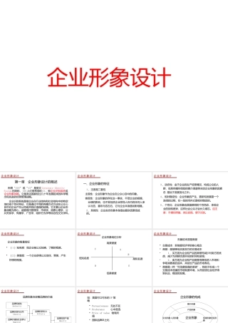 《企业形象设计》全套教学课件