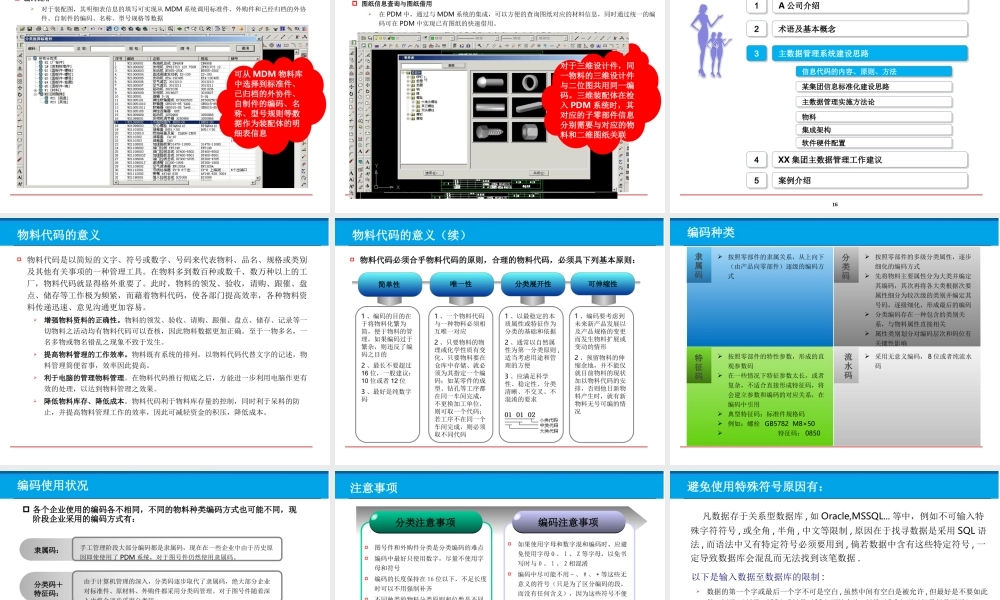 XX集团主数据管理系统解决方案课件