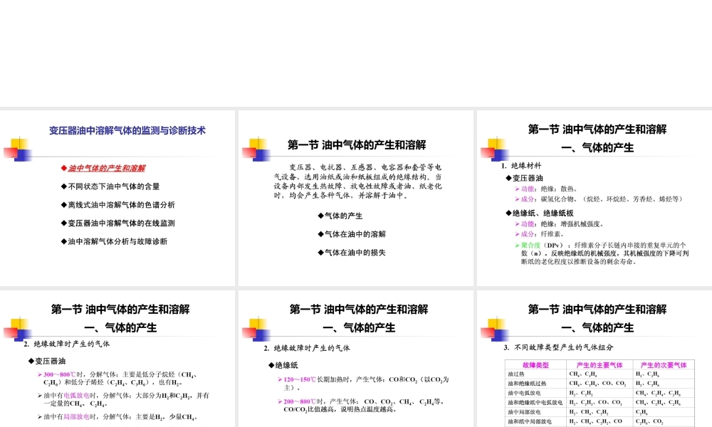 变压器油中溶解气体的在线监测