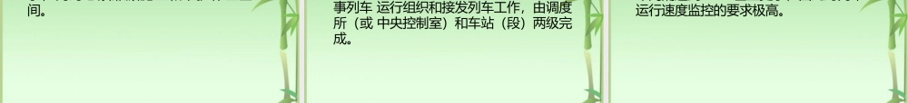 城市轨道交通行车组织完教学教学课件汇总全书电子教案