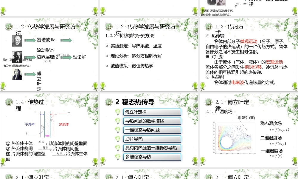 传热传质学综述