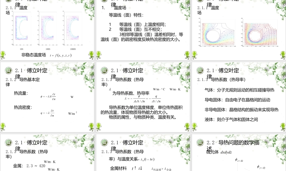 传热传质学综述